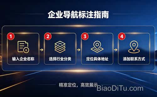 高德地图商户信息错误频发,小老板如何自救改地址?